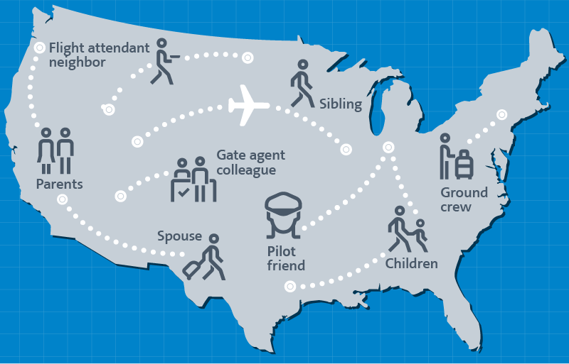 Infographic showing referral eligibility