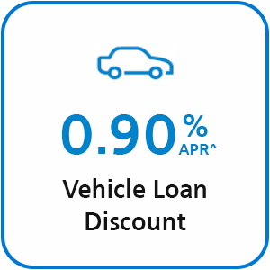 90th Anniversary Vehicle Loan Offer